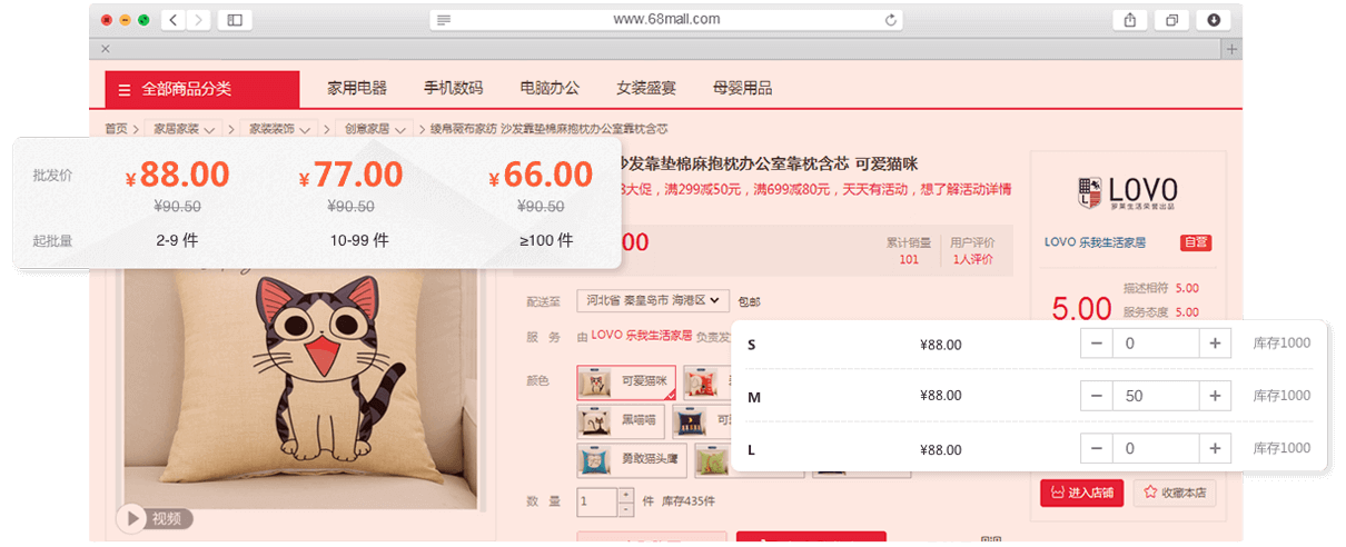 不同需求客户对应不同批发价格