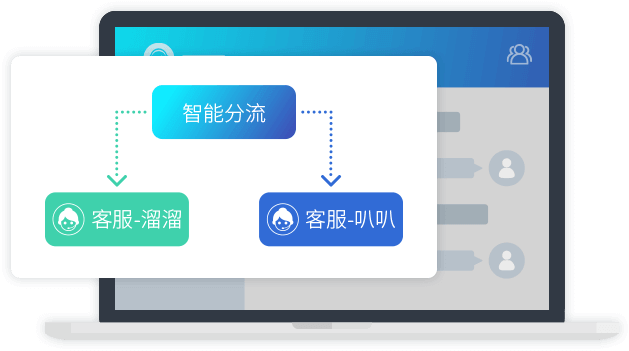 客服系统智能分流